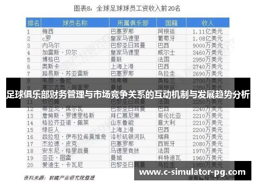 足球俱乐部财务管理与市场竞争关系的互动机制与发展趋势分析 足球俱乐部财务管理与市场竞争关系的互动机制与发展趋势分析