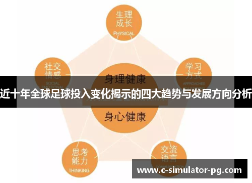 近十年全球足球投入变化揭示的四大趋势与发展方向分析 近十年全球足球投入变化揭示的四大趋势与发展方向分析